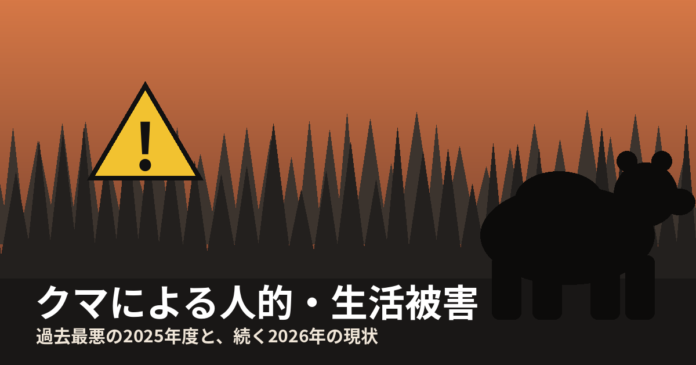 夕暮れの森に立つクマのシルエットと注意標識